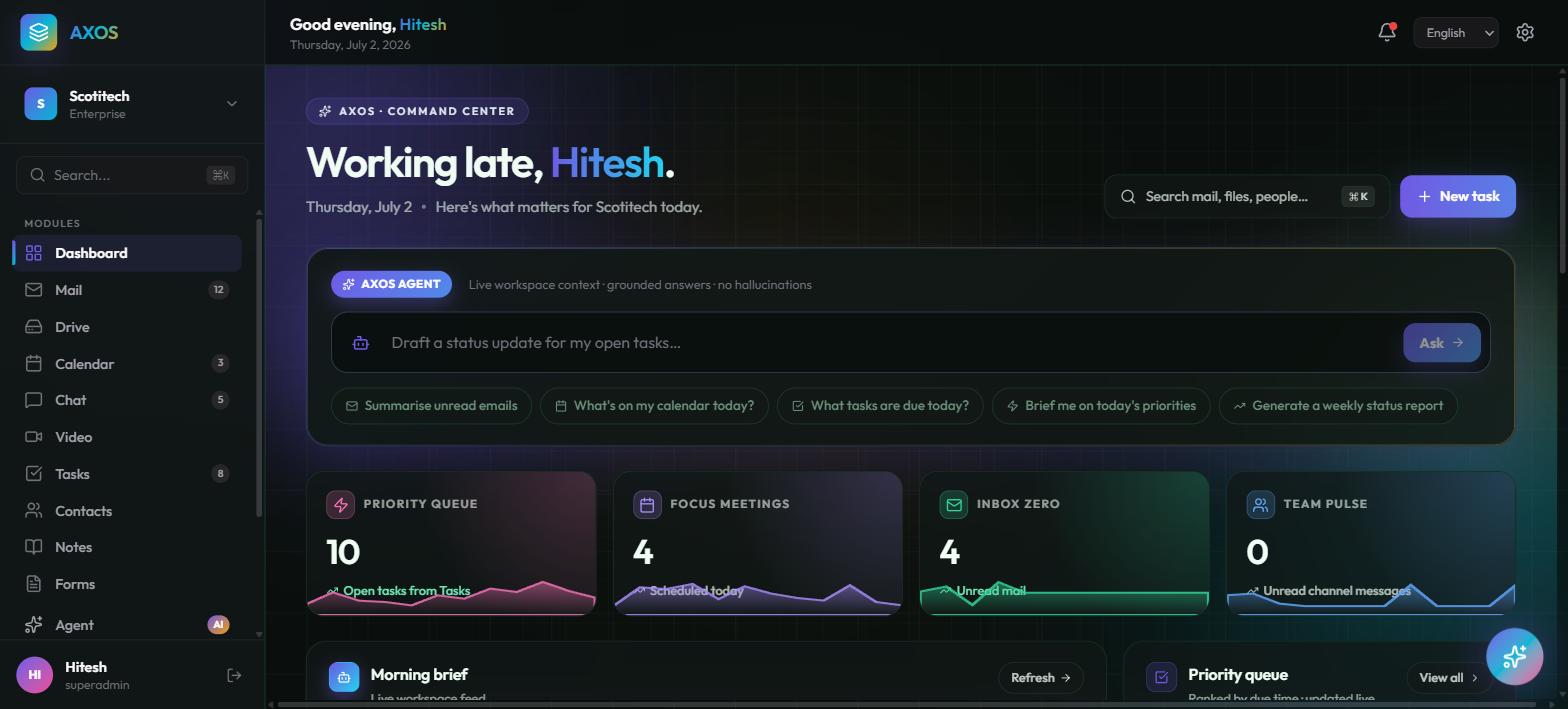 AXOS product dashboard